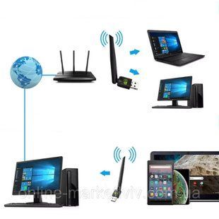 WIFI адаптер від USB, 300 Мбіт 234572958 фото